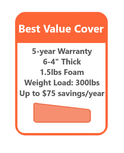 Load image into Gallery viewer, Sundance Spas® Optima 880 Spa Cover