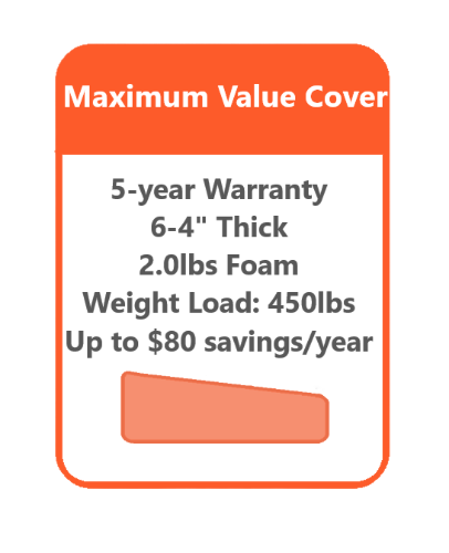 Load image into Gallery viewer, Sundance Spas® Optima 2002-2011 Spa Cover