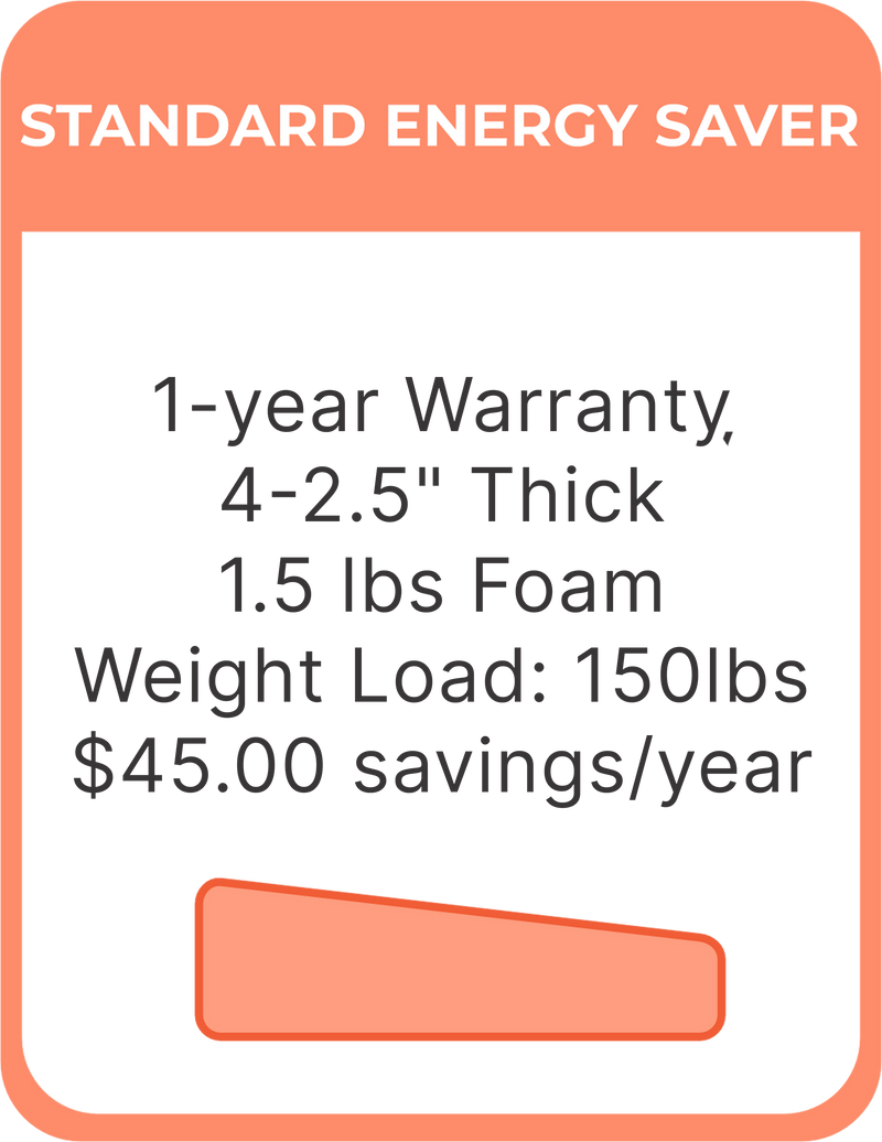 Load image into Gallery viewer, Insulation and Durability Spa Cover
